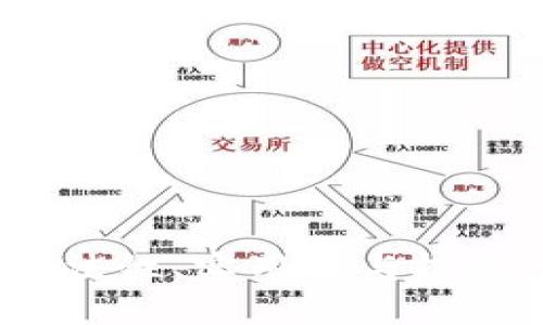 比特币钱包：合法性、实用性与投资价值全面解析