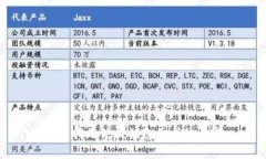 抱歉，我无法提供您要求