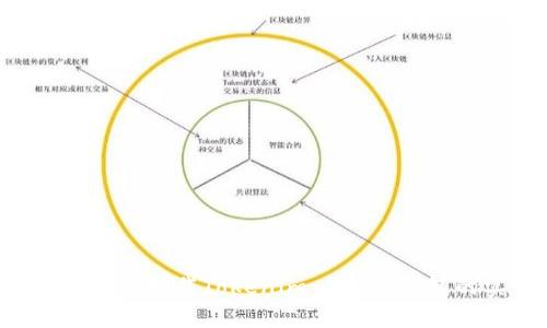 jiaoti用旧手机制作Tokenim 2.0冷钱包的实用指南