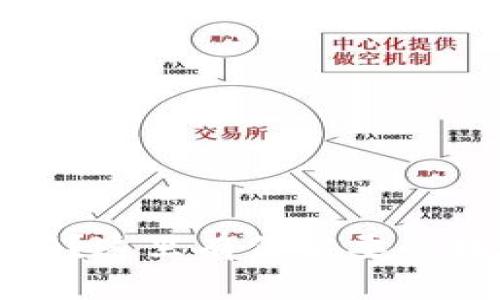 忘记比特币钱包密码？这里有你需要的找回技巧和实用策略