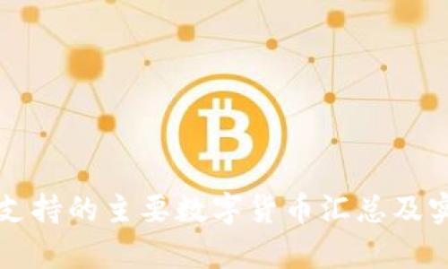 比特派钱包支持的主要数字货币汇总及实用价值分析