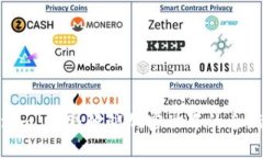 Tokenim 2.0：解锁加密世界的